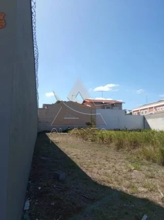 Imagem Terreno - Ribeirão Preto - Ribeirânia