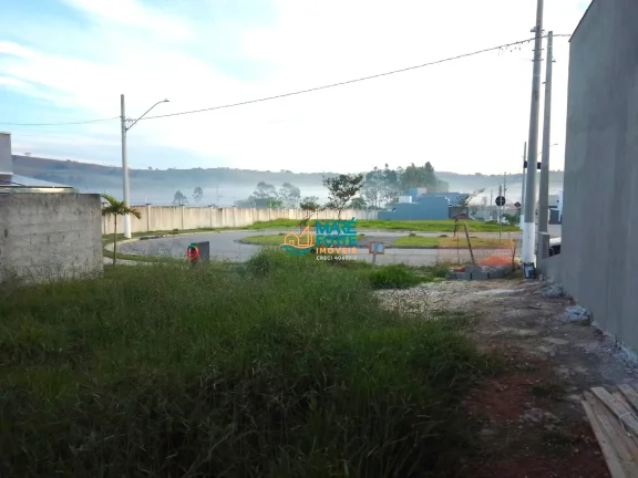 Imagem Terreno em Condomínio Fechado, Próximo da Rodovia Oswaldo Cruz em Taubaté SP