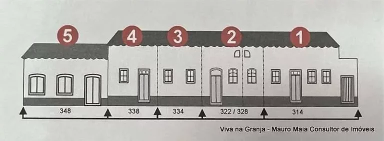 Imagem CASARÃO COMERCIAL - Centro Histórico Santana de Parnaíba (fachada tombada)