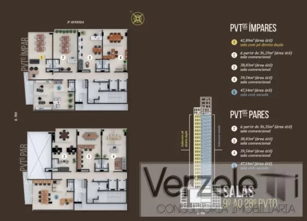 Imagem Sala Comercial para Venda em Balneário Camboriú / SC no bairro Centro