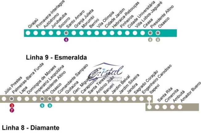 Imagem Galpão para alugar, 1777 m² por R$ 62.386,05/mês - Jaguaré - São Paulo/SP