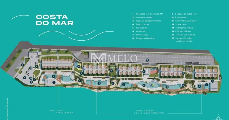 Imagem Oportunidade em TAMANDARÉ: 43,22m²,studio...