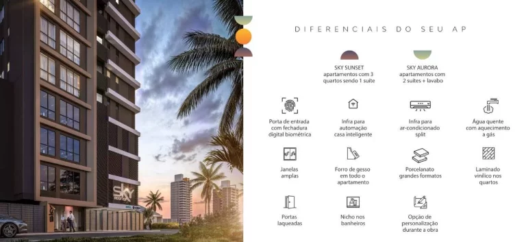 Imagem Apartamentos à venda SKY Rooftop !
