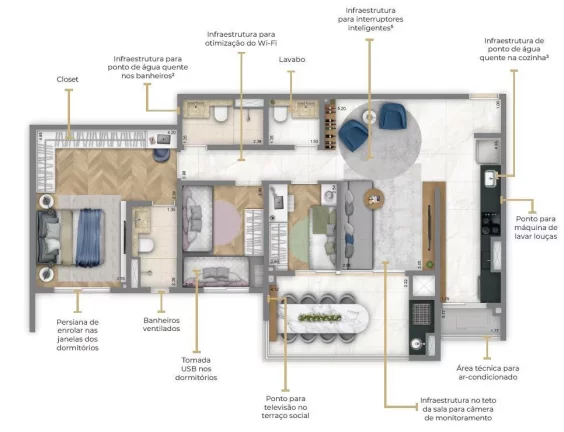 Imagem Apartamento à venda no bairro Jardim - Santo André/SP