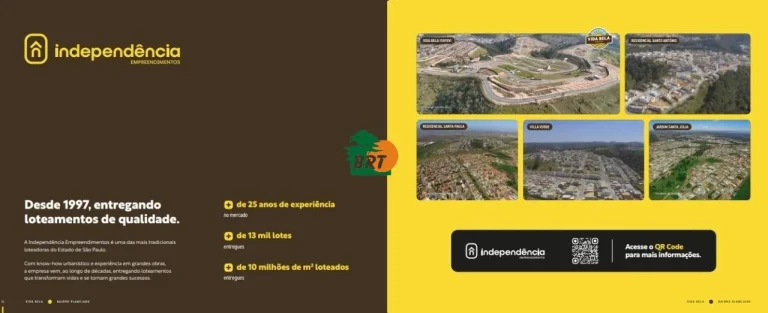 Imagem Terreno para Venda em Pirapora Do Bom Jesus, Bairro Planejado