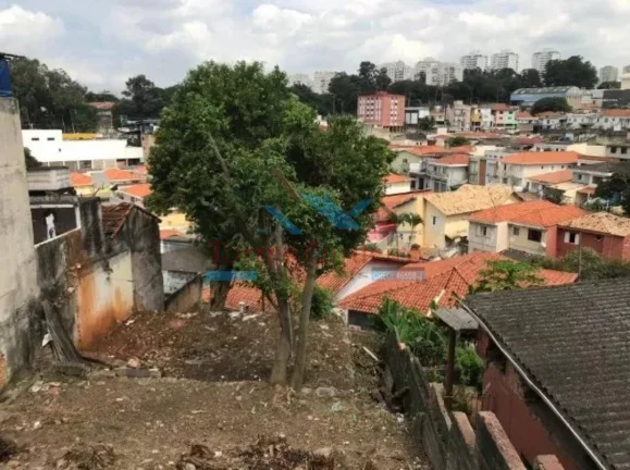 Imagem Terreno para venda - Jardim Bonfiglioli
