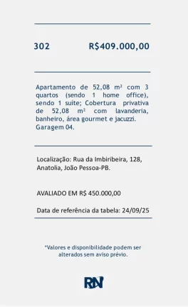Imagem Cobertura à venda em João Pessoa, Bancários, com 3 quartos, 104,16m2