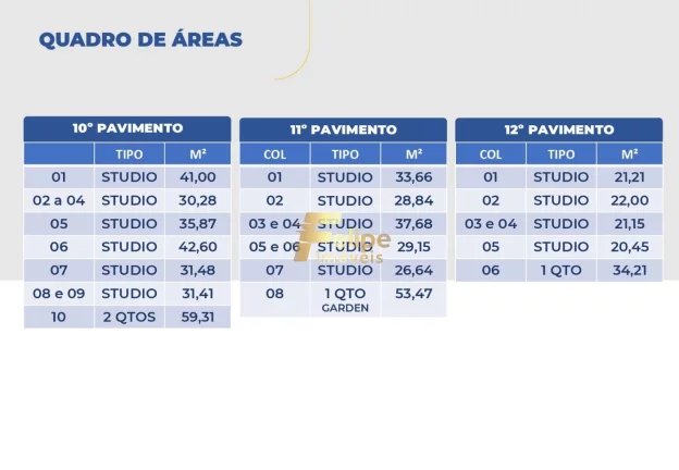Imagem Chegou a oportunidade que você estava esperando!