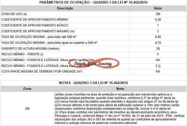 Imagem CASA À VENDA EM TERRENO DE 458 M² VILA SANTA ISABEL