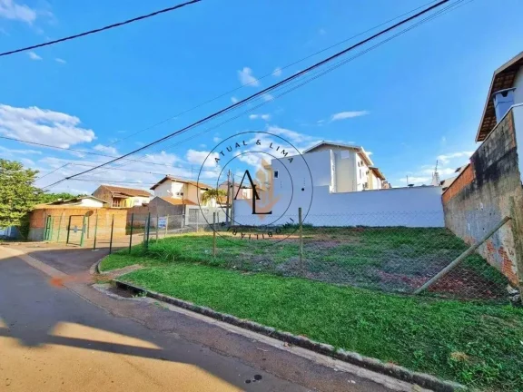 Imagem Terreno em Condomínio Fechado de Alto Padrão em Barão Geraldo – Campinas!