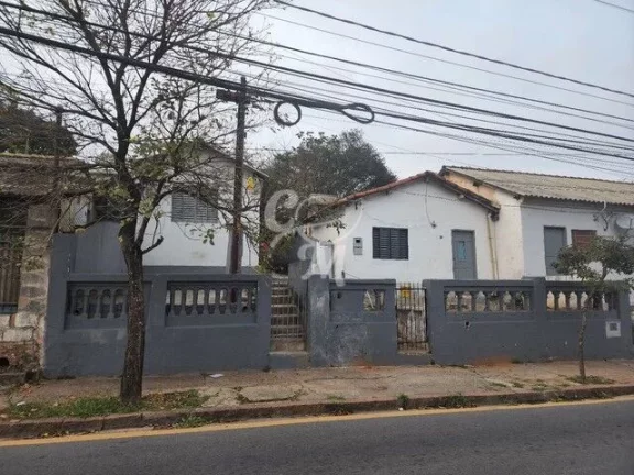 Imagem Terreno com 960m² na Vila Aparecida, Jundiaí