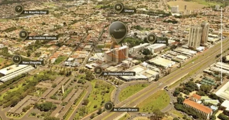 Imagem Sala - Ribeirão Preto - Ribeirânia