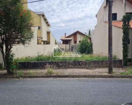 TERRENO A VENDA EM SOROCABA-SP