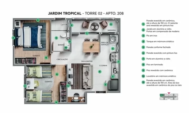 Imagem Jardim Tropical - Fase 3