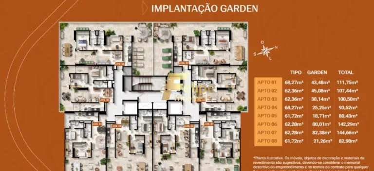 Imagem MAIS NOVO EMPREENDIMENTO IMOBILIÁRIO LOCALIZADO NO JOCKEY DE ITAPARICA EM VILA VELHA/ES!