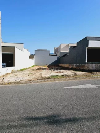 Imagem Terreno à venda, 300 m² por R$ 400.000,00 - Condomínio Residencial Milano - Indaiatuba/SP