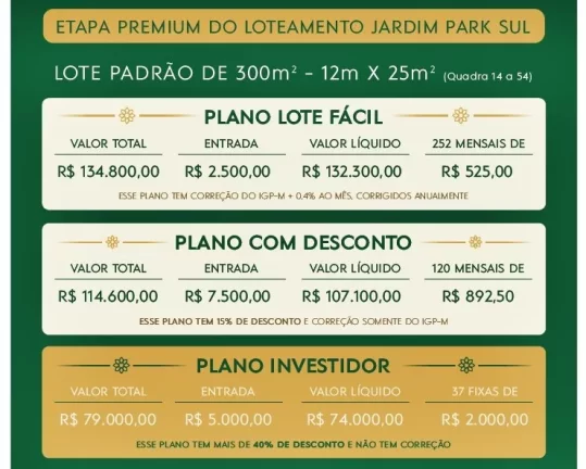 Imagem Reserva do Park Seu Lote Parcelados na Serra De Caldas