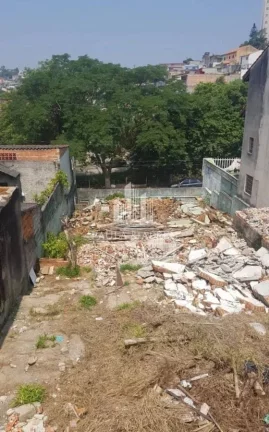 Imagem Excelente Terreno de 275m², (11 X 25mts), Escritura, Financia, Saída para 2 ruas, excelente Localização para comercio no Jardim Mauá, Mauál-SP