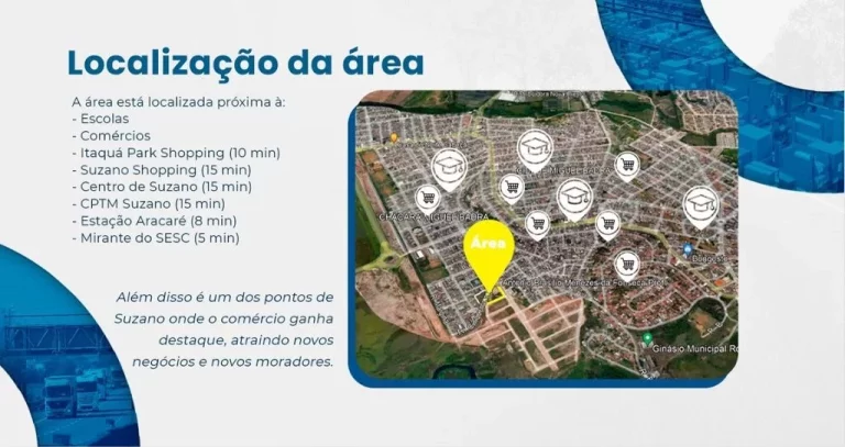 Imagem Área, 2600 m² - venda por R$ 3.120.000,00 ou aluguel por R$ 5.314,95/mês - Cidade Miguel Badra - Suzano/SP