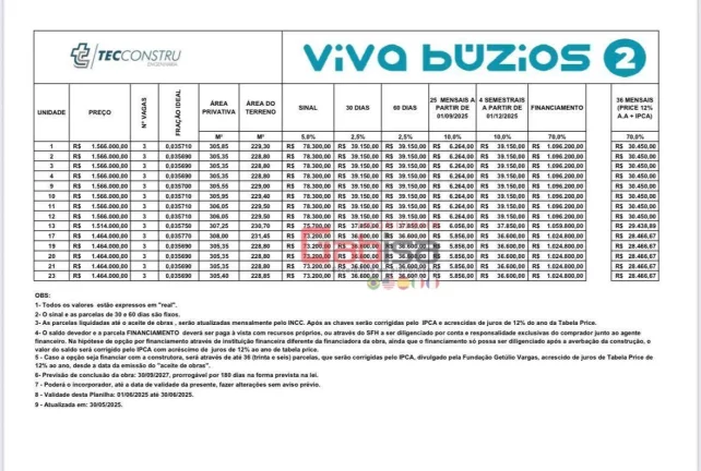 Imagem Casa com 4 dormitórios à venda, 305 m² por R$ 1.473.000,00 - Geriba - Armação dos Búzios/RJ