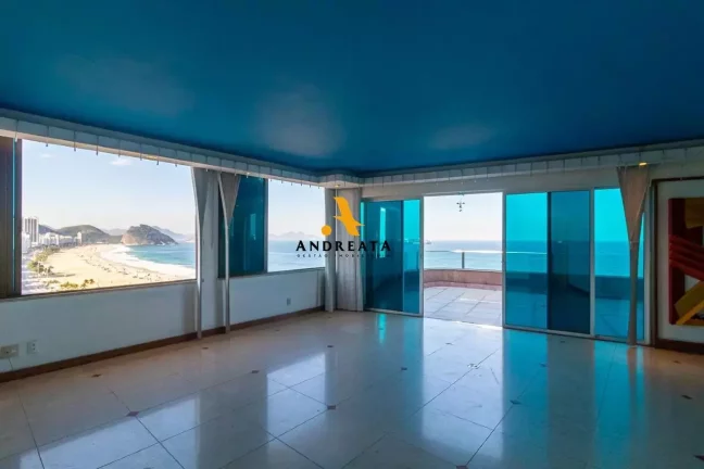 Imagem Avenida Atlântica - Copacabana