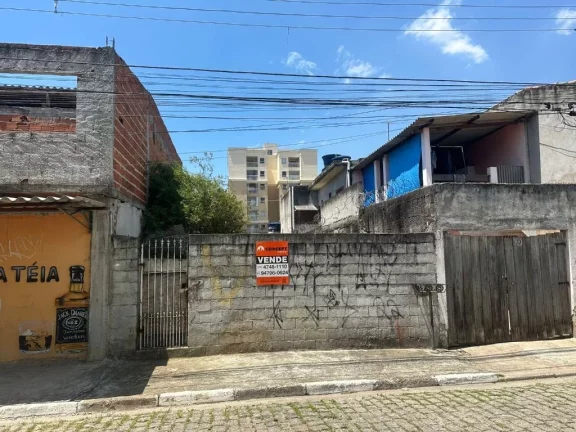 Imagem Terreno à venda, 135 m² por R$ 160.000,00 - Vila Urupês - Suzano/SP