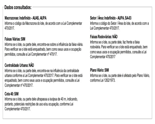 Imagem Terreno para venda com 38.000,00m² em Joinville no bairro Itinga. Excelente oportunidade para quem ...