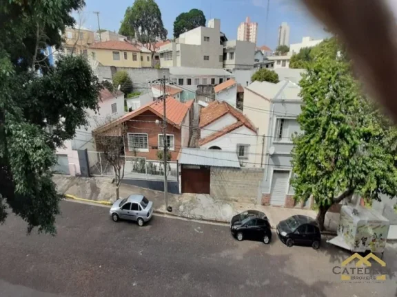 Imagem APARTAMENTO À VENDA, 63 M² - VILA PROGRESSO - JUNDIAÍ/SP