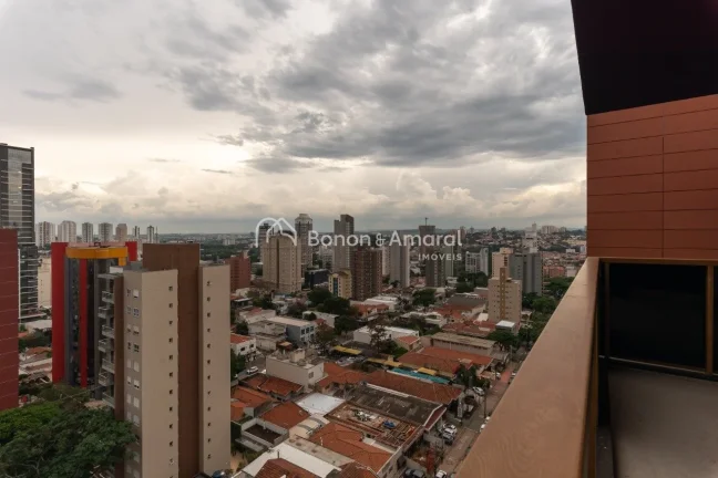 Imagem Locação , apartamento , Cambuí , em Campinas !!
Condomínio recém entregue 
Primeira habitação...