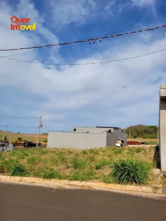 Imagem Terreno à venda na Quinta da Mata, Ribeirão Preto-SP, com 254,00 m² de área - Quer Imóvel Negócios Imobiliários