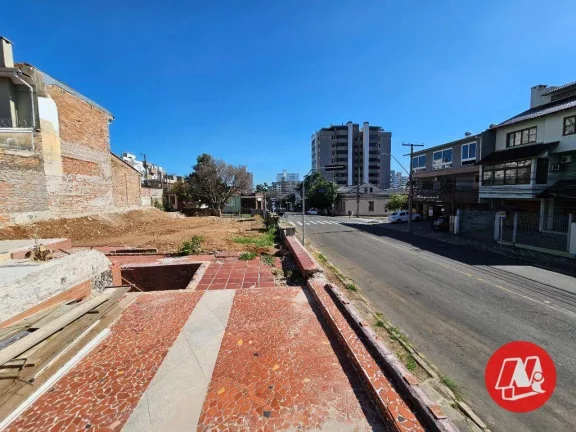 Imagem Terreno para oportunidades.