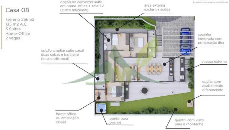 Imagem Projeto Diferenciado Casas em Condomínio com Vista das Montanhas em Atibaia
