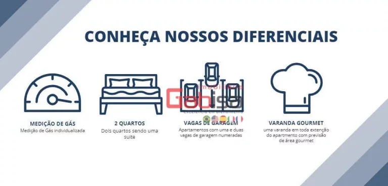 Imagem Apartamento no Braga