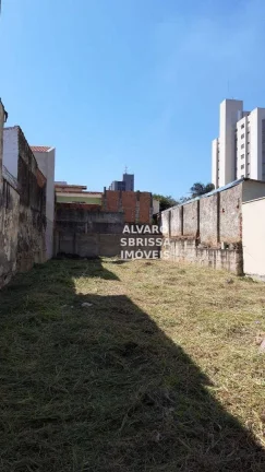 Imagem Terreno no Residencial Bela Vista - Salto / SP