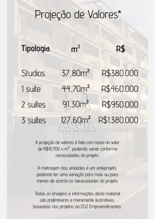 Imagem Condomino Guarani 360º - Itaguá