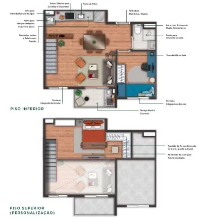Imagem Habitat Santa Cecília