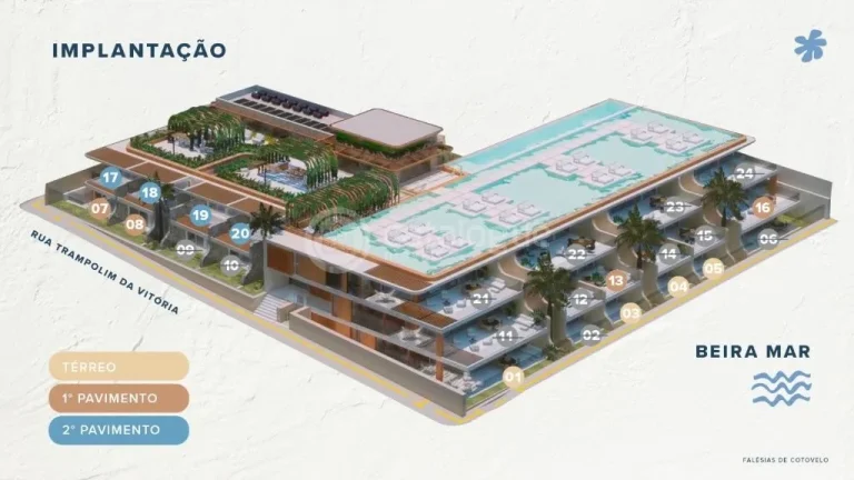 Imagem APARTAMENTOS ALTO PADRÃO PÉ NA AREIA EM COTOVELO (03 opções de plantas)