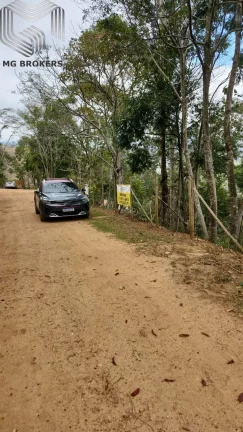 Imagem Terreno Condominio RESIDENCIAL em PETRÓPOLIS - RJ, ARARAS
