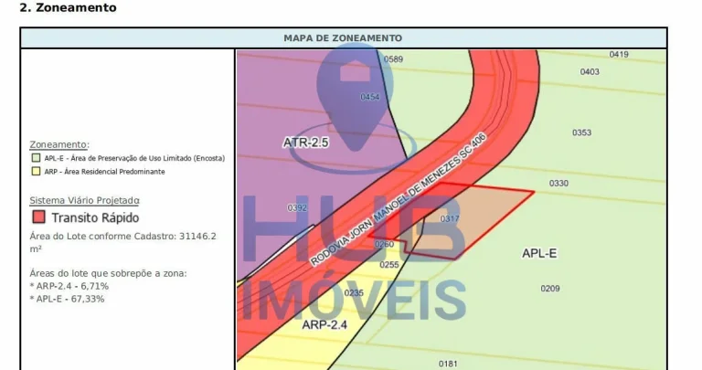 Imagem Terreno à venda por - R$ 5.500.000,00 - Lagoa da Conceição - Florianópolis/SC