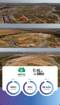 Imagem TERRENO COMERCIAL em Indaiatuba - SP, Smart City Indaiá