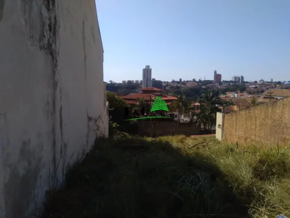 Imagem Terreno para Venda em Campinas, Jardim Chapadão