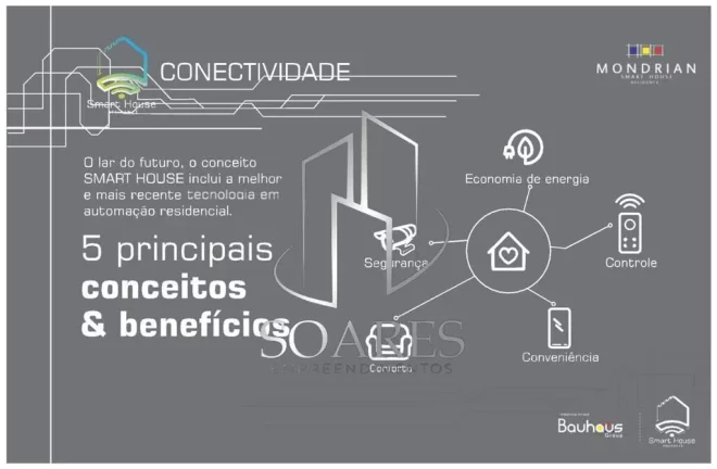 Imagem MONDRIAN SMART HOUSE - CASAS DE CONDOMINIO COM 3 QUARTOS E QUINTAL 7