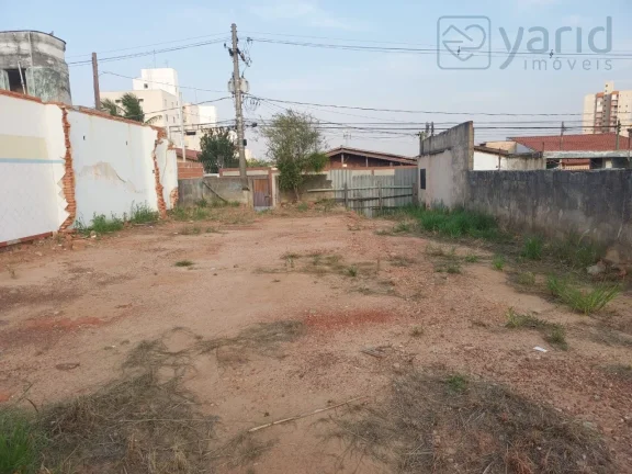 Imagem Terreno, Lote, Venda e Compra, Jardim Pacaembú, Jundiaí,