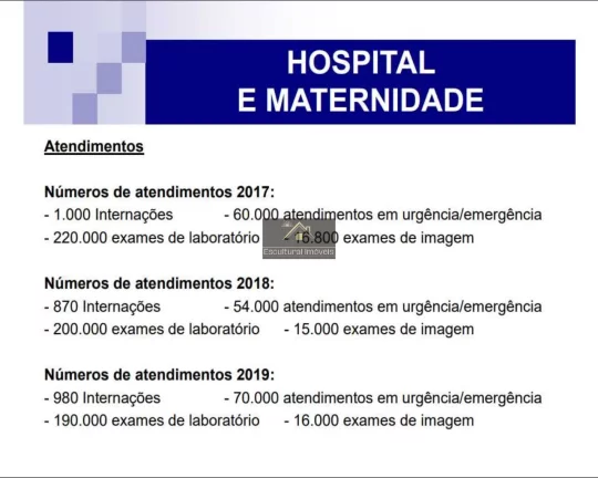 Imagem OPORTUNIDADE HOSPITAL E MATERNIDADE VENDA COM FATURAMENTO REGIÃO A.B.C 20 SALAS RECEPÇÃO VÁRIOS PONTOS DE TRABALHO E APARELHOS VER DESCRIÇÃO