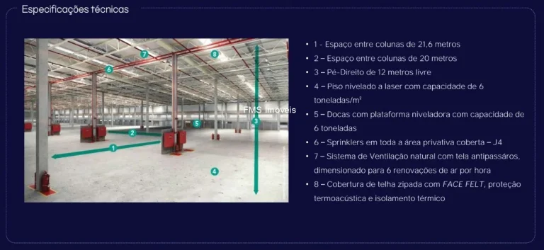 Imagem Galpão Industrial para Locação em Embu das Artes-SP: 2 Banheiros, 6 Vagas e 10.497,60m² de Área no Jardim Vista Alegre!