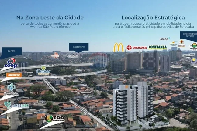 Imagem Apartamento à Venda 2 Quartos no Jardim Piratininga – Sorocaba