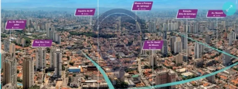 Imagem Apartamento à venda em São Paulo-SP, bairro Saúde: 1 quarto, 1 sala, 1 banheiro, 36m² de área!