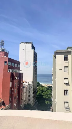 Imagem Apartamento à venda, Copacabana, Rio de Janeiro, RJ Imagem Apartamento à venda, Copacabana, Rio de Janeiro, RJ