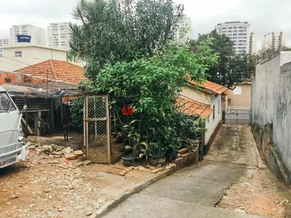 Imagem Casa à venda 2 Quartos, 10 Vagas, Santa Maria, São Caetano do Sul - SP