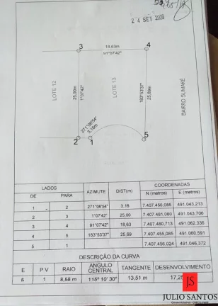 Imagem TERRENO CONDOMINIO FECHADO